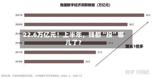 22.6万亿元！上半年，钱都“投”哪儿了？-第2张图片