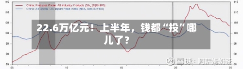 22.6万亿元！上半年	，钱都“投”哪儿了？-第3张图片