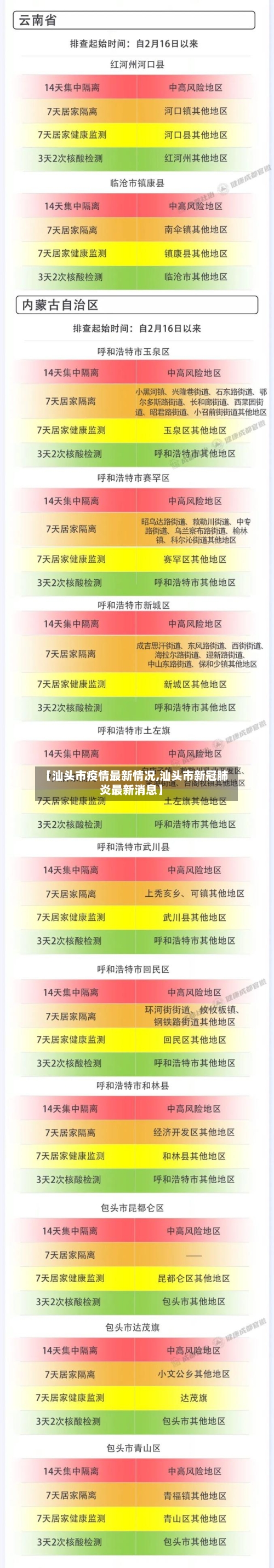 【汕头市疫情最新情况,汕头市新冠肺炎最新消息】