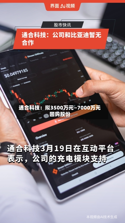 通合科技：拟3500万元—7000万元回购股份-第2张图片