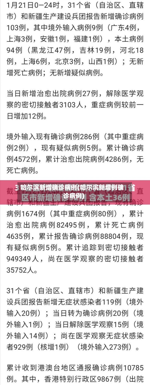 哈尔滨新增确诊病例(哈尔滨新增例确诊病例)-第2张图片