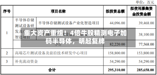 重大资产重组！4倍牛股精测电子加码半导体，明起复牌