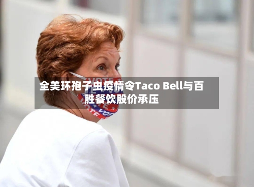 全美环孢子虫疫情令Taco Bell与百胜餐饮股价承压