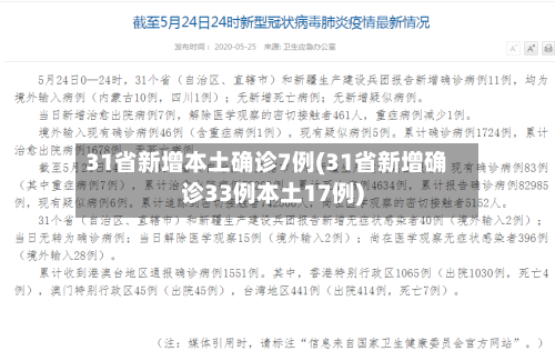31省新增本土确诊7例(31省新增确诊33例本土17例)-第2张图片