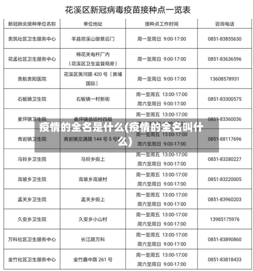 疫情的全名是什么(疫情的全名叫什么)