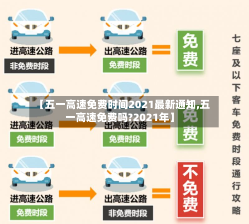 【五一高速免费时间2021最新通知,五一高速免费吗?2021年】