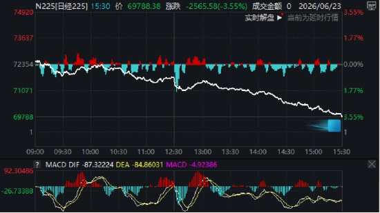 ETF日报：在AI内部各版块中，AI互联处在迅速膨胀过程中，网络带宽某种程度上比算力更加重要，关注通信ETF