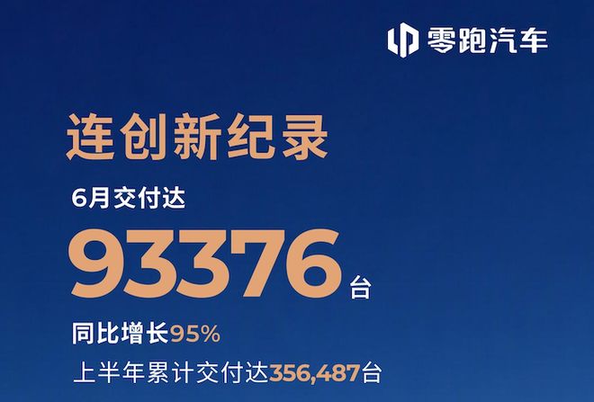 6月销量榜单出炉：新势力遭遇冰火两重天，增程	、纯电继续此消彼长