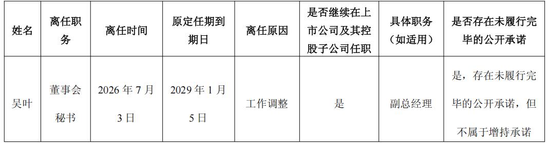 原董秘辞任，一券商业务董事“替补上场	”｜董秘沙龙