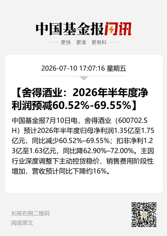 大降超60%！白酒业首份半年度业绩预告来了，舍得酒业预计上半年业绩同比下降超60%